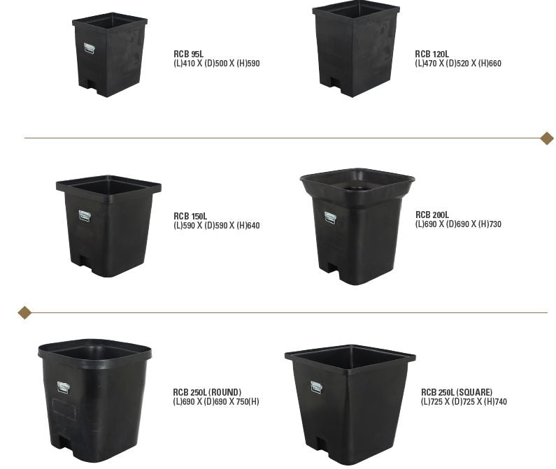 Various Refuse Chute Bin Sizes 95L - 250L