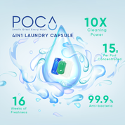 4-in-1 POCA Laundry Capsule