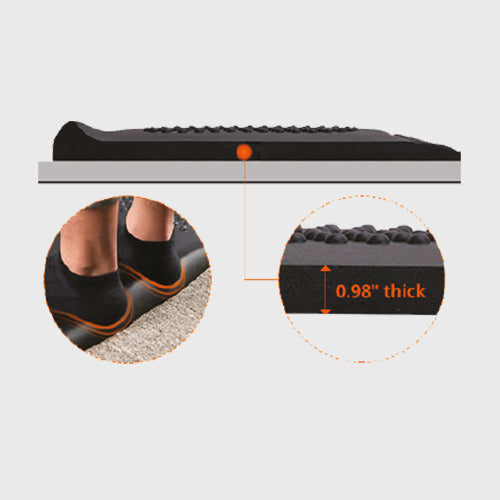 OneDesk Anti-Fatigue Mat
